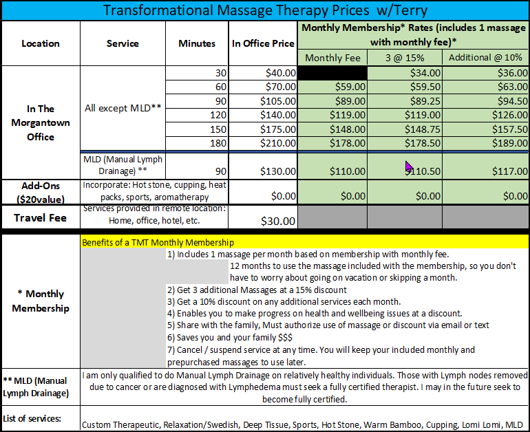 Transformational Massage Therapy Prices